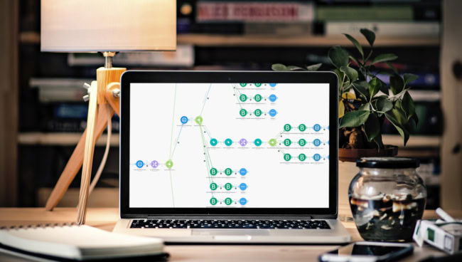 Software trial platform voor SprutCAM X