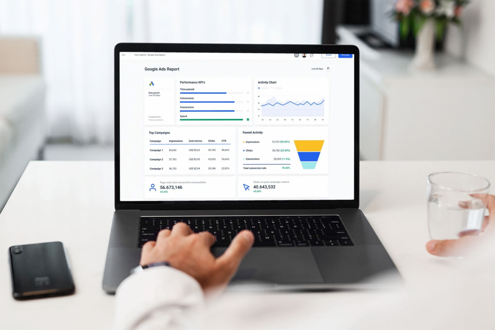 Online marketing